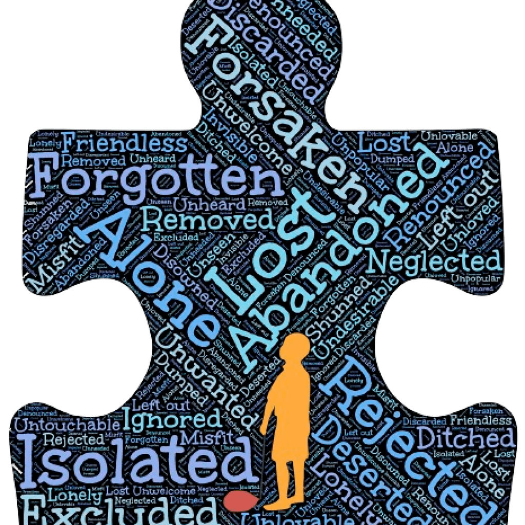 Self Discovery